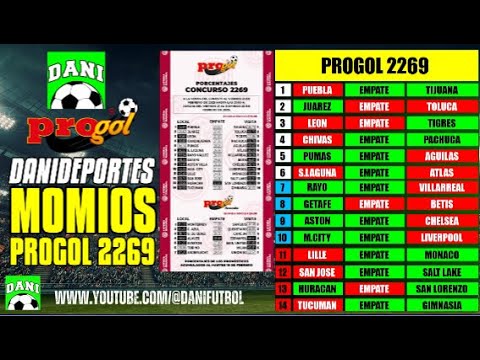 Momios de mi progol