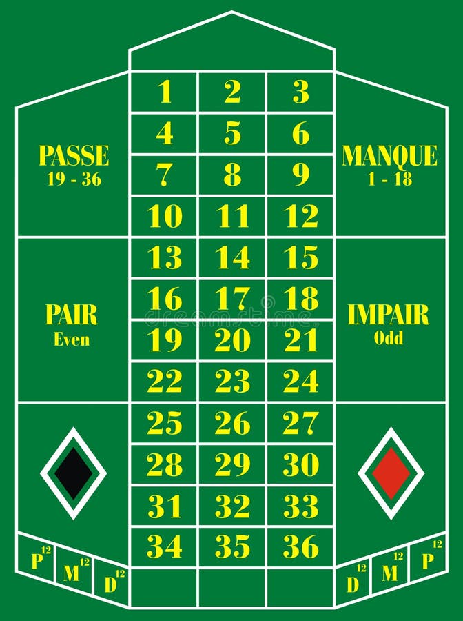 Fondo ruleta