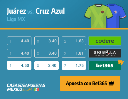 Juarez vs cruz azul pronostico